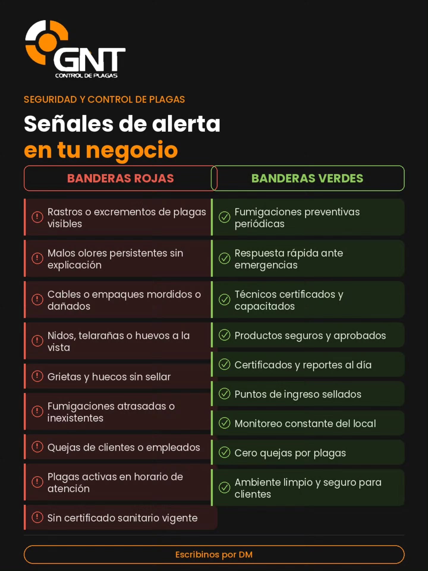 Señales de alerta de plagas en tu negocio